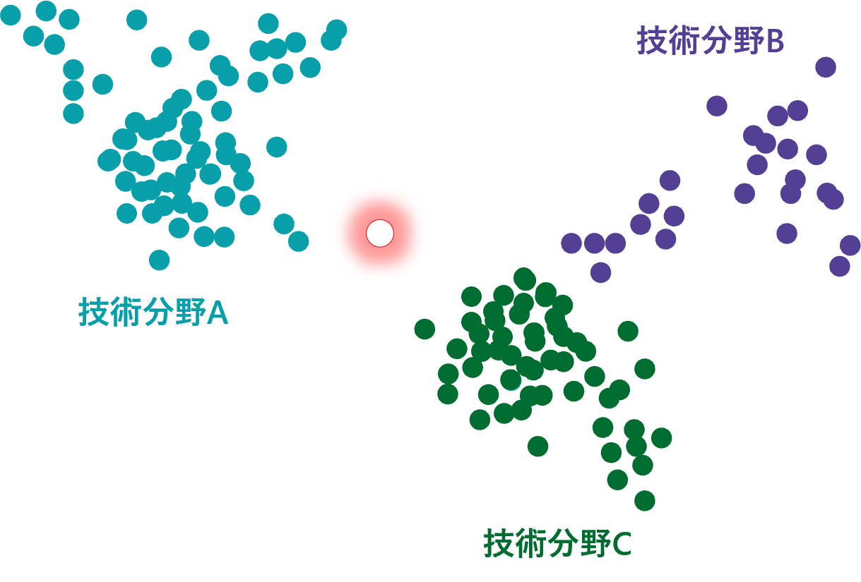 Diagram_Similarity Search_Seed_2.png